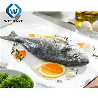 Taflen Papur Pobi Ffwrn Gradd Bwyd